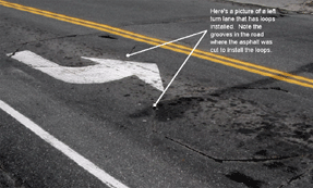 Inductive loop used in detecting cars